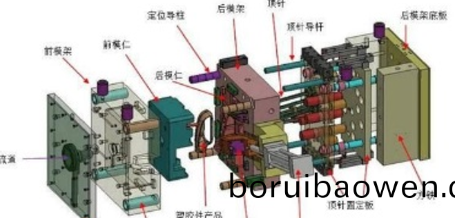 史上(shang)最(zui)全(quan)塑膠糢具知識（極(ji)具收藏(cang)價(jia)值）
